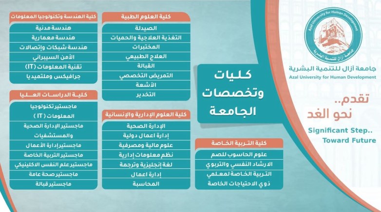 تعرّف معنا على كليات وتخصصات جامعة آزال للتنمية البشرية – إحدى الجامعات الأهلية المعتمدة والمتميزة في اليمن، والتي تقدم برامج أكاديمية نوعية تناسب طموحاتك وتواكب سوق&nbsp;العمل.